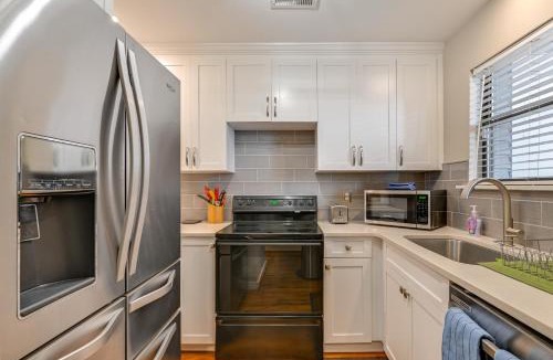 Dilworth House | 1 Mi to BOA Stadium! Walkable Condo w/Porch