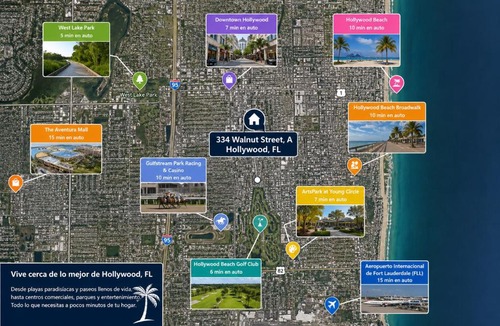 North Beach Apartment | Beachside retreat 2 min walk to Beach Parking