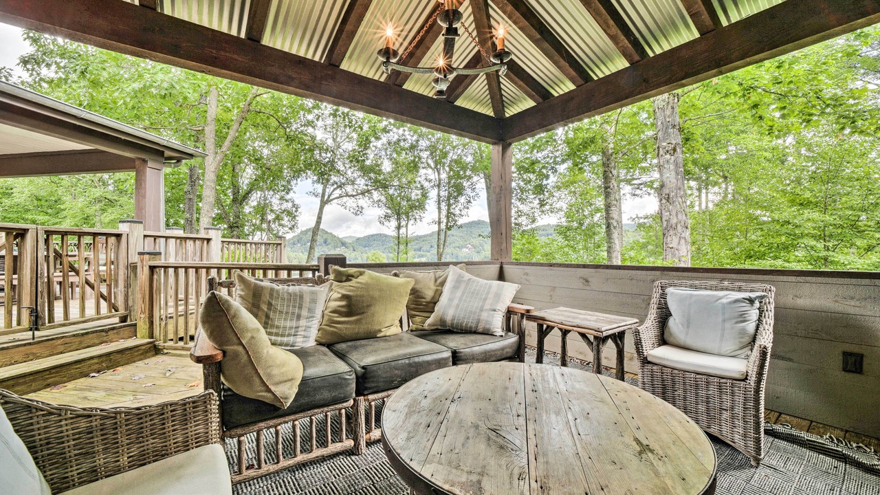 Photo of Livingroom in Cashiers